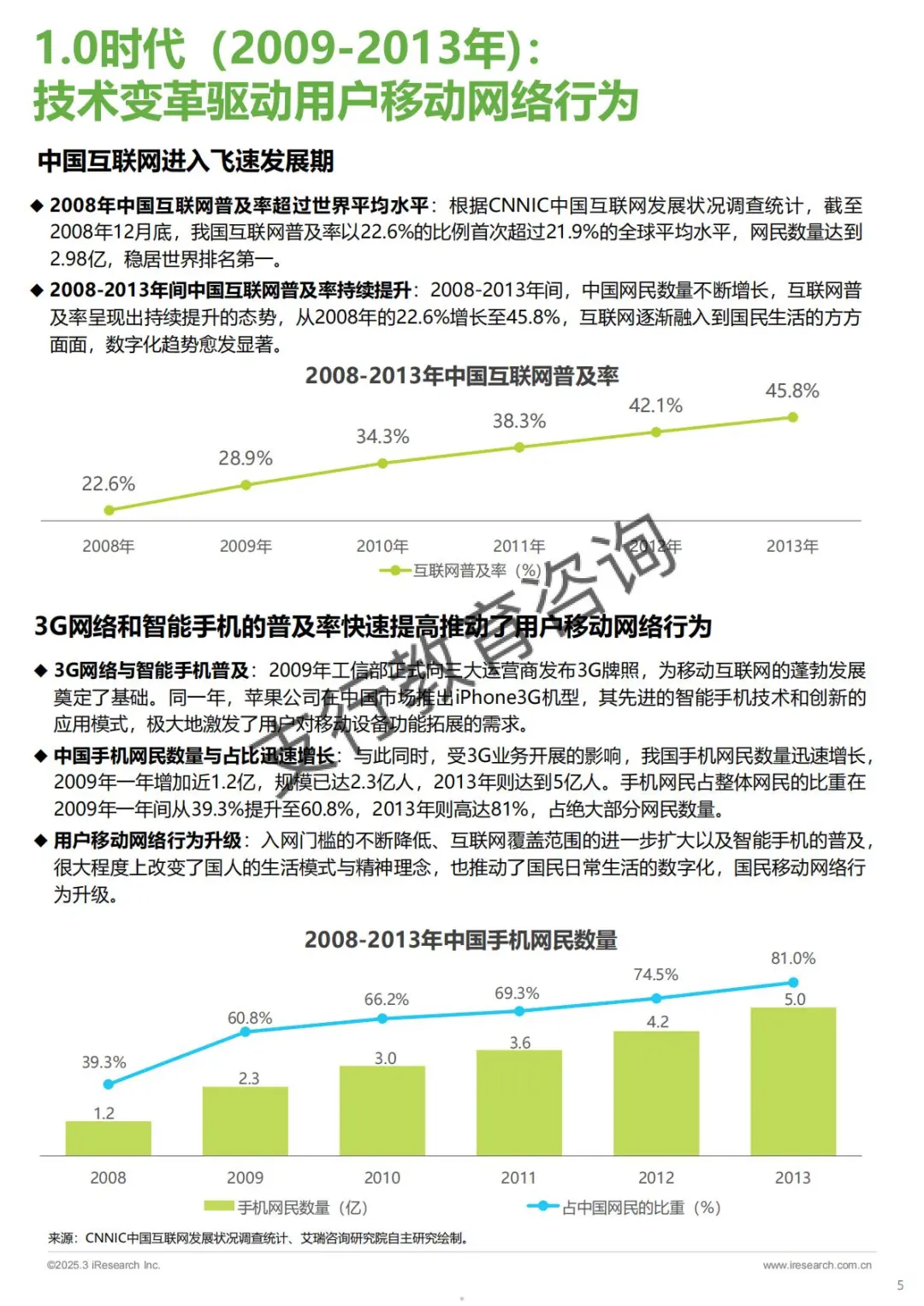 📱中国手机银行APP监测报告