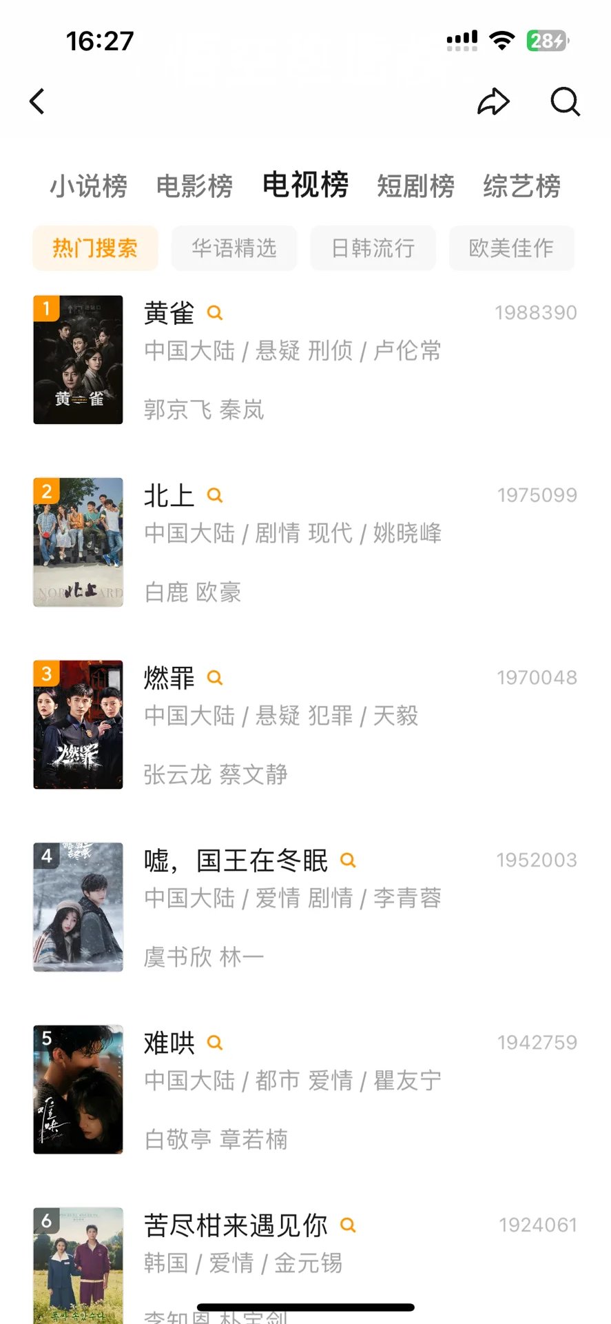 纯分享❗免费追剧,畅享视觉体验🎬 🌈播放流