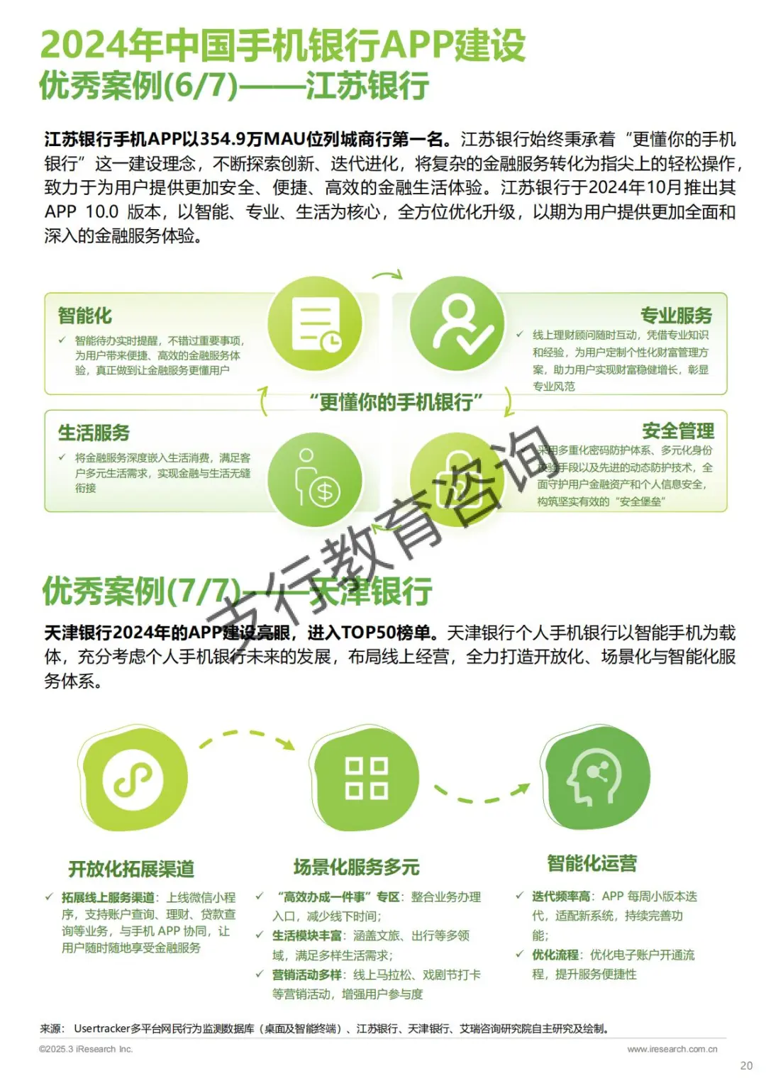 📱中国手机银行APP监测报告