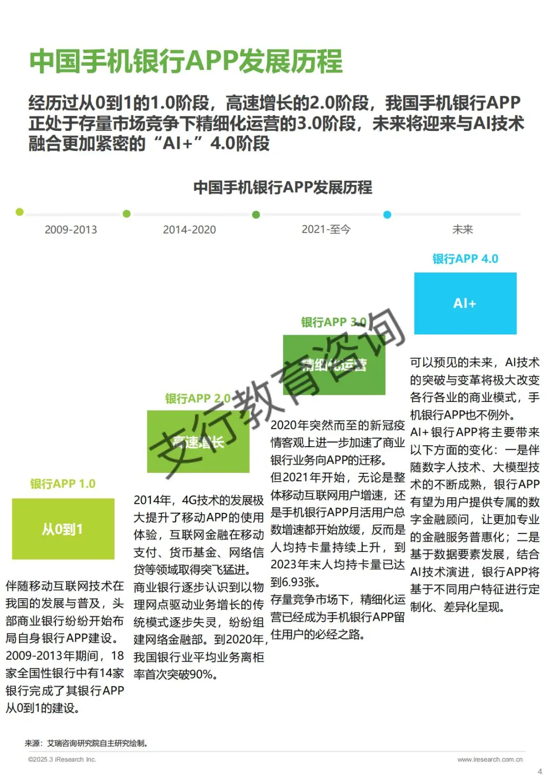 📱中国手机银行APP监测报告