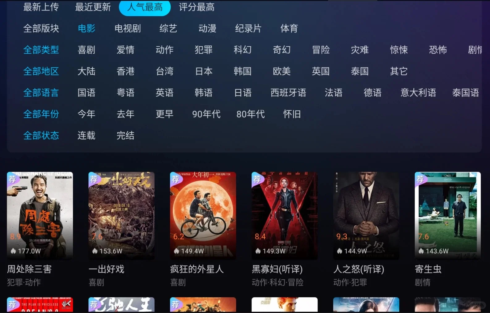 🇺🇸日常｜想入手海外电视盒子📺求真实测评