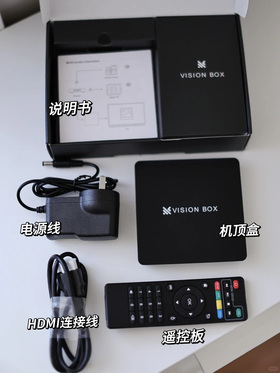 2025TV‮级顶‬中文电视盒子 澳洲发货