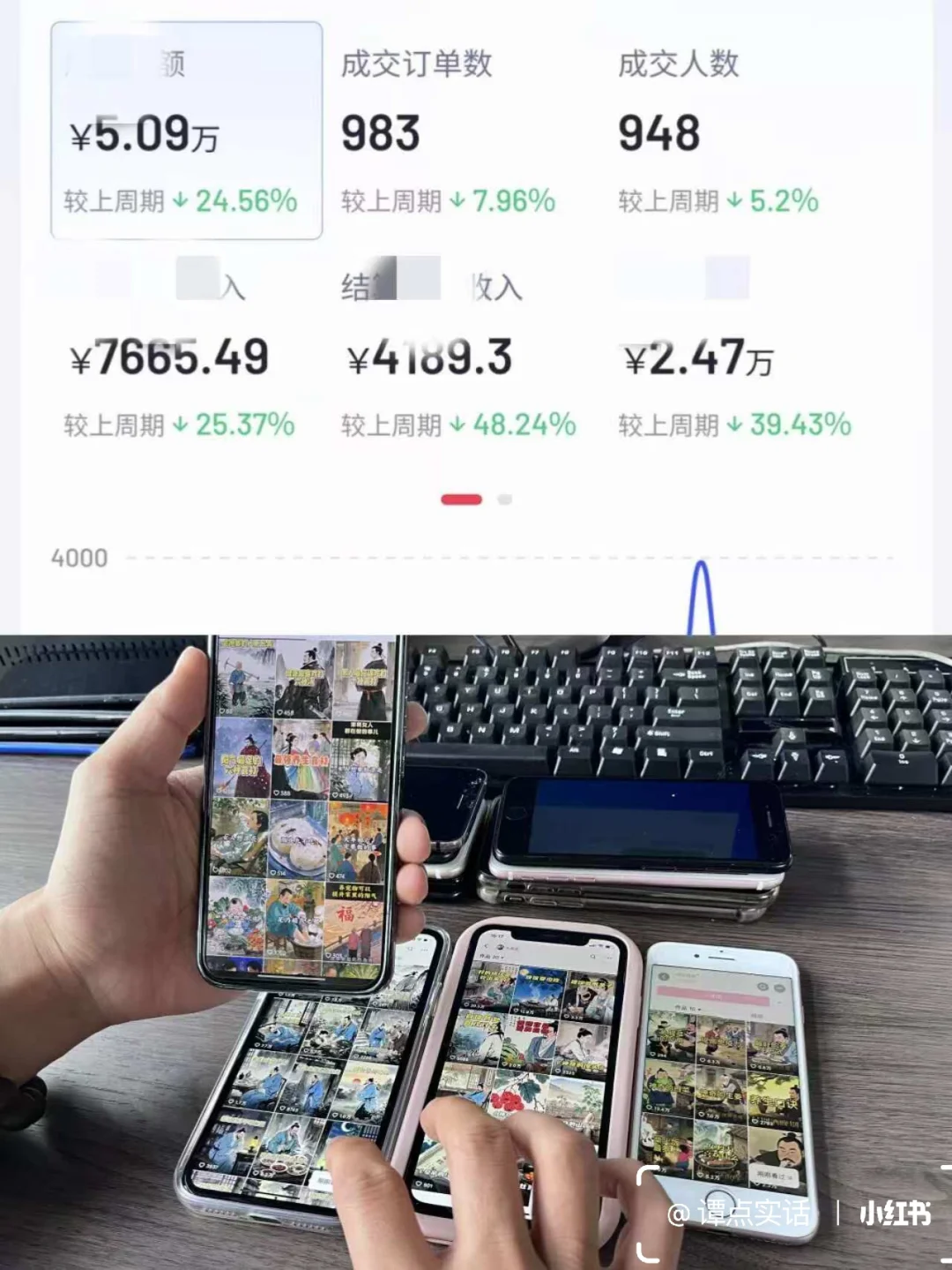 ai真的是个不错的翻身机会