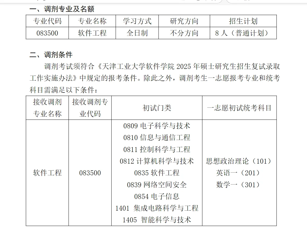 天津工业大学计算机调剂软件工程调剂