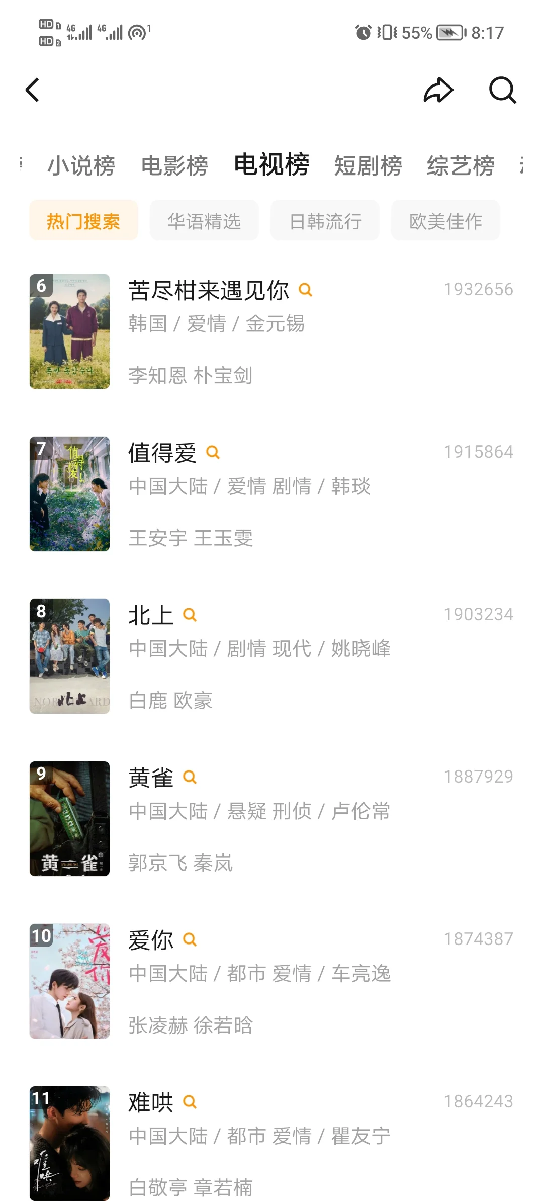 分享我的最爱APP啦‼️❗️入股决不亏🔥