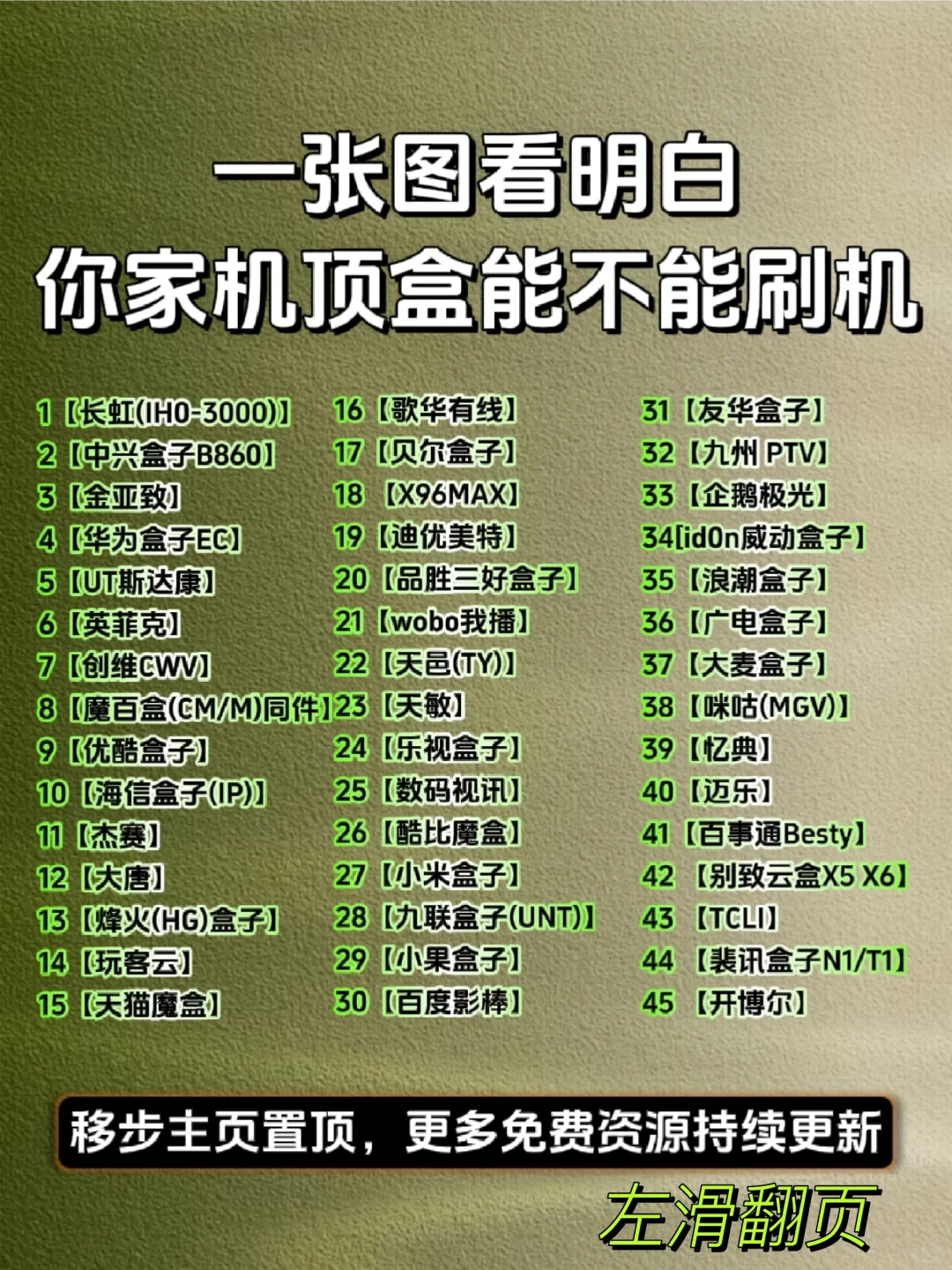 一张图看明白你家机顶盒能不能刷机