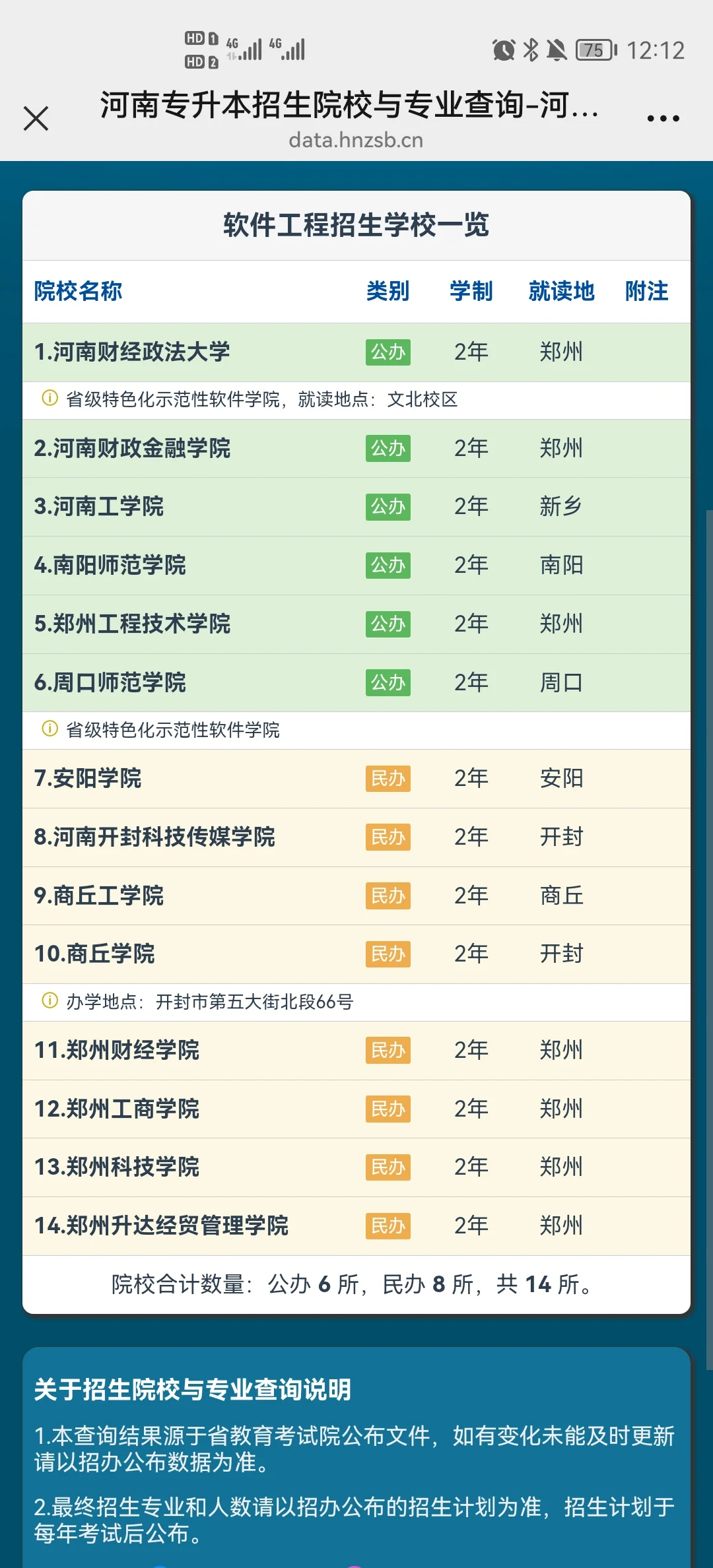 河南专升本软件工程