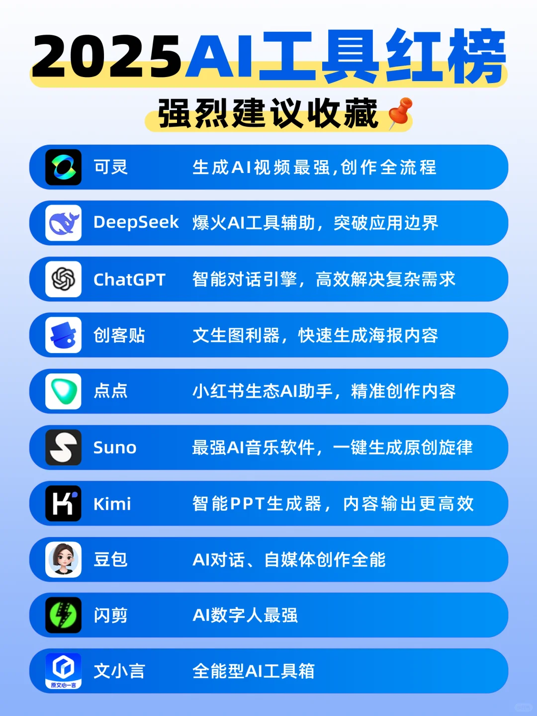 🔥2025必码AI工具红榜！打工人效率直接拉满