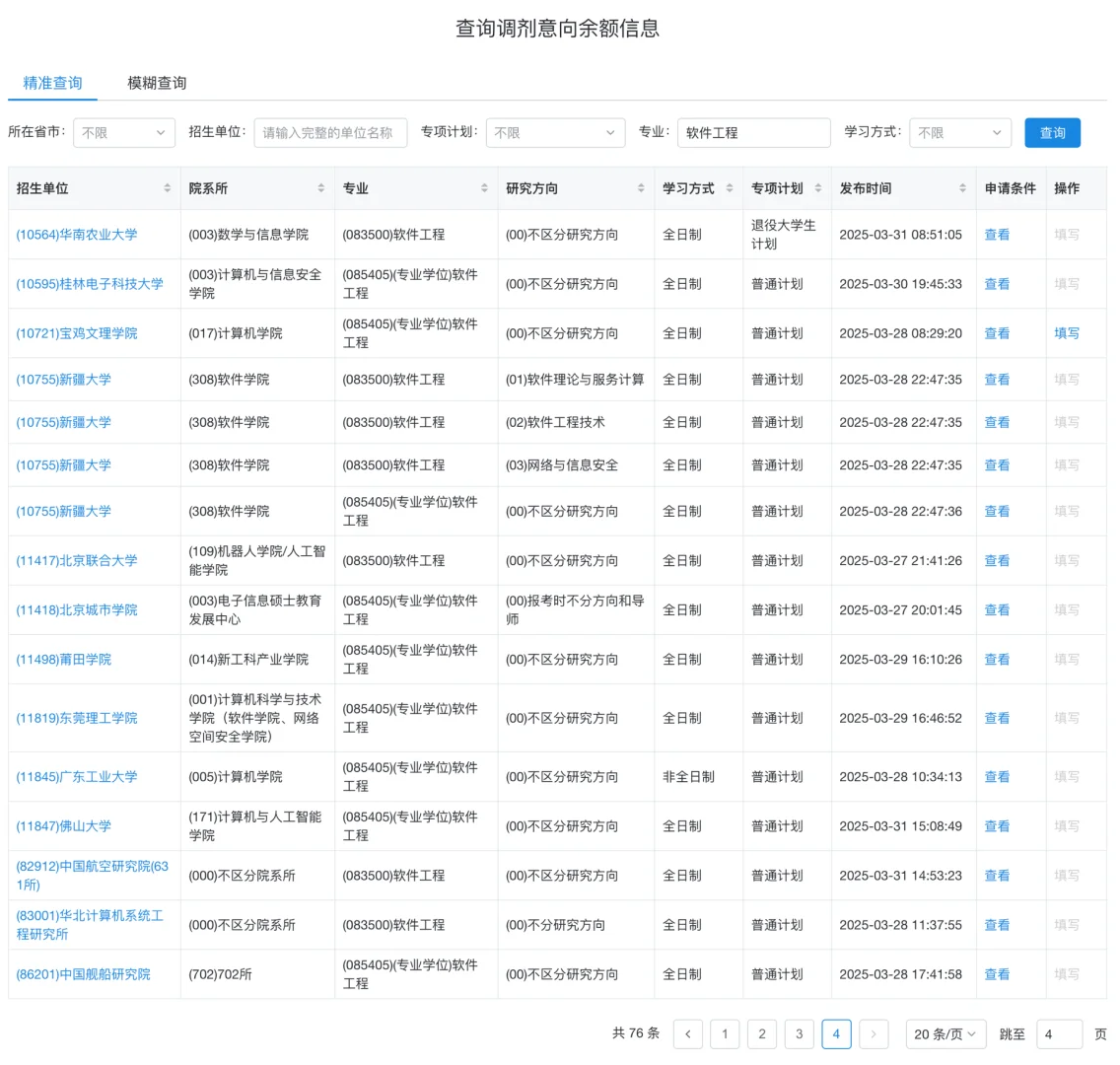 最新软件工程可调剂学校