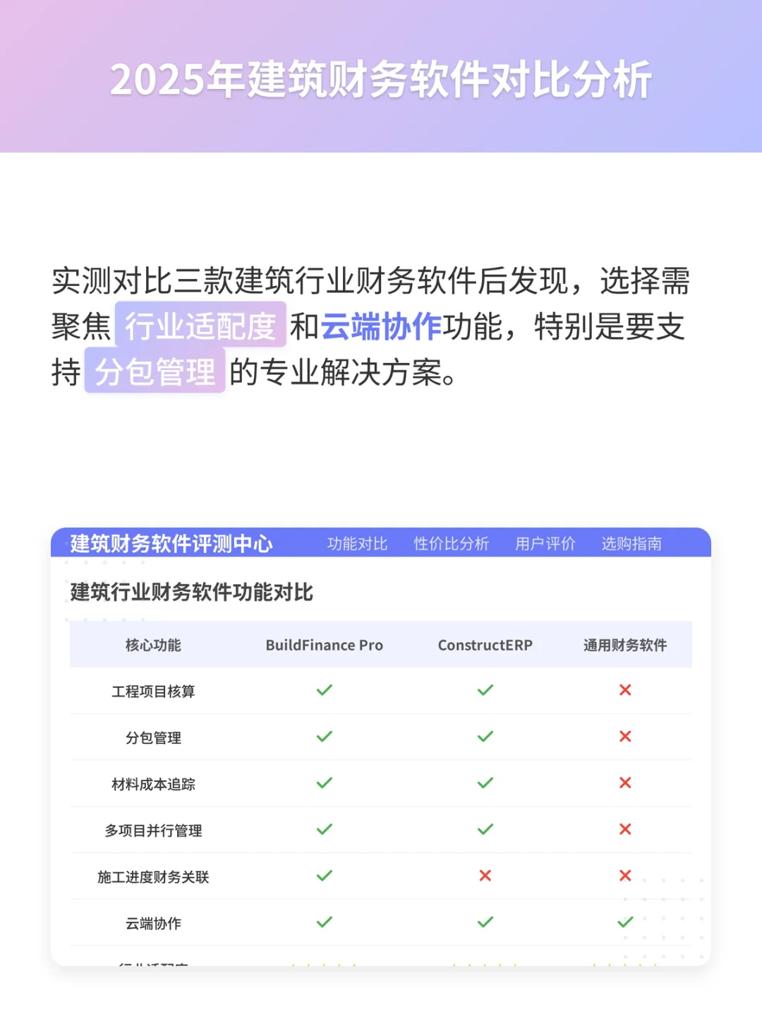 建筑会计亲测！选财务软件避坑指南