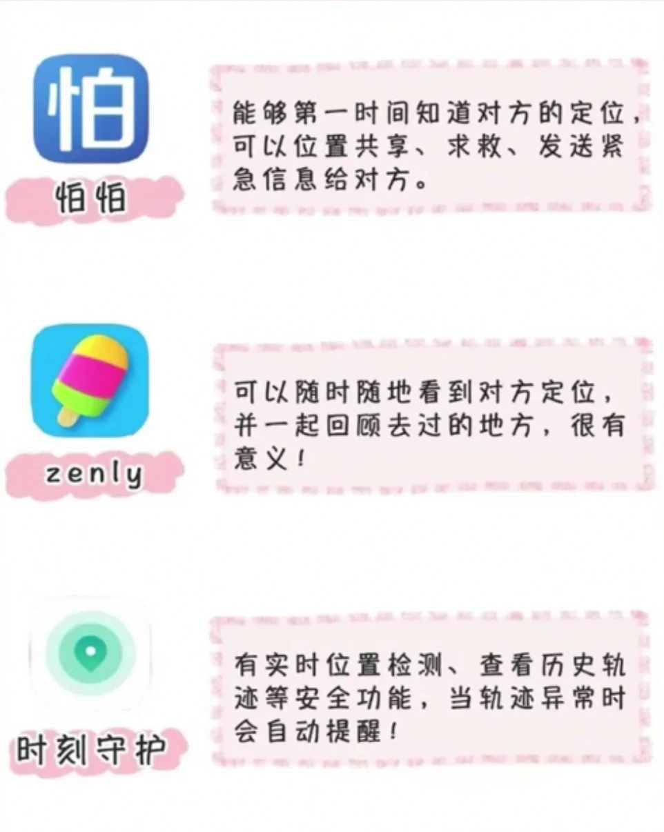 情侣必备的15款宝藏APP！你的手机有几款！