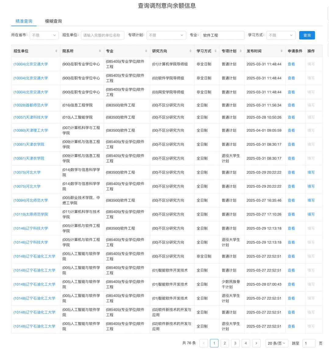 最新软件工程可调剂学校