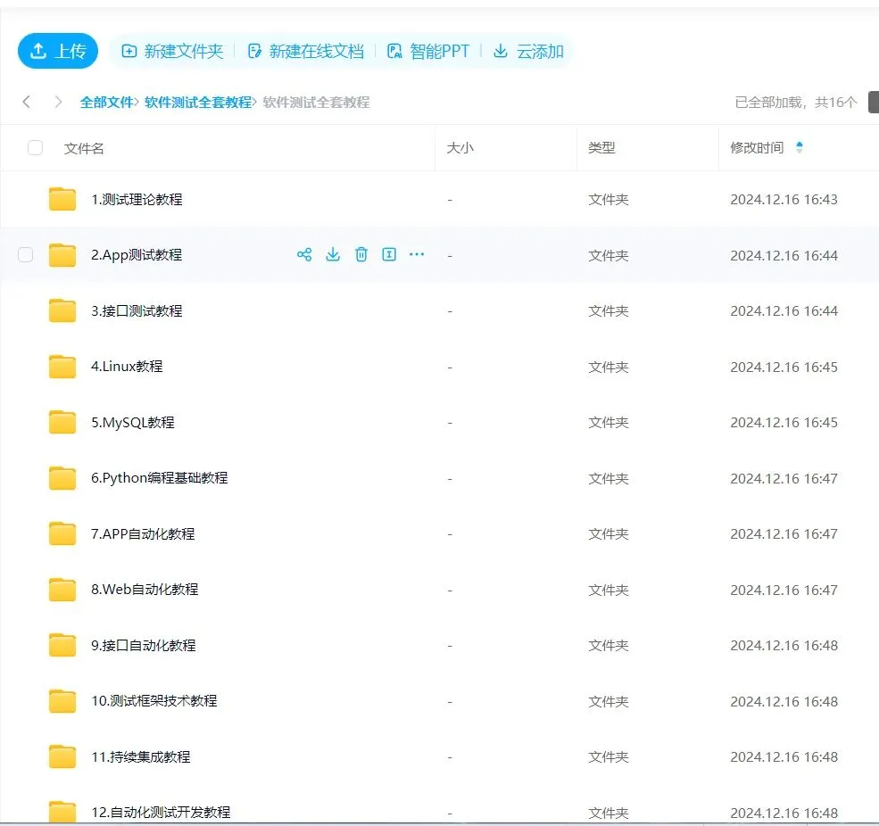 9年软件测试，月薪28000还是被裁了