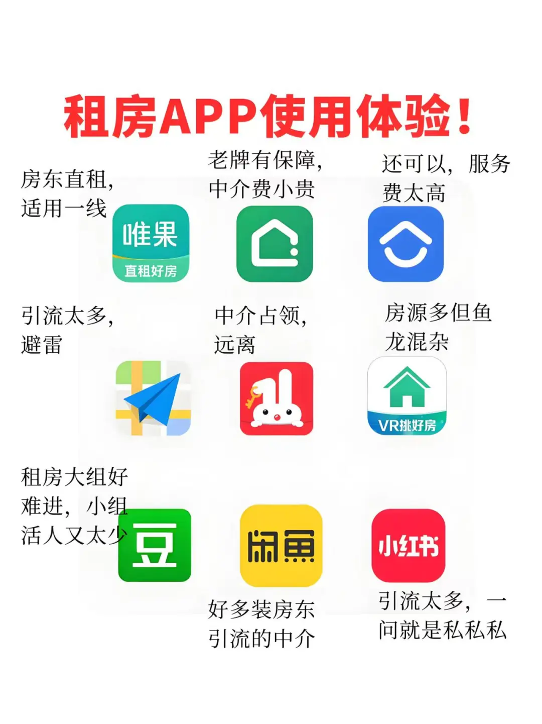 极简主义用哪个租房APP？沪漂真实体验