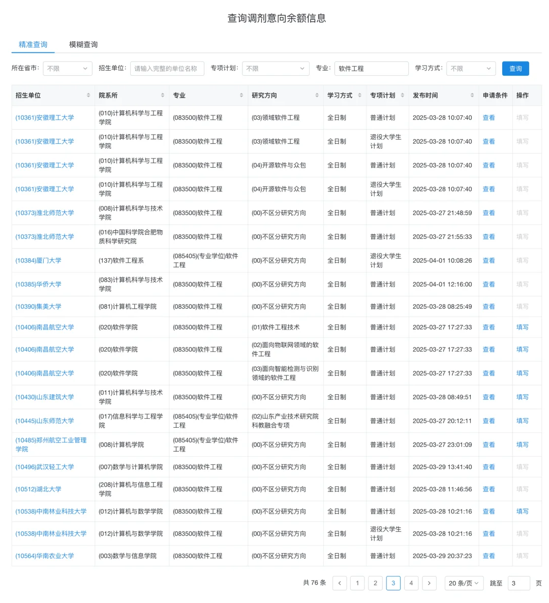 最新软件工程可调剂学校