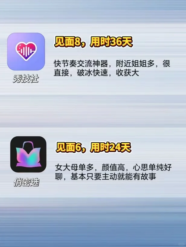 标题：沉浸式体验20+交友软件60天（男生篇）