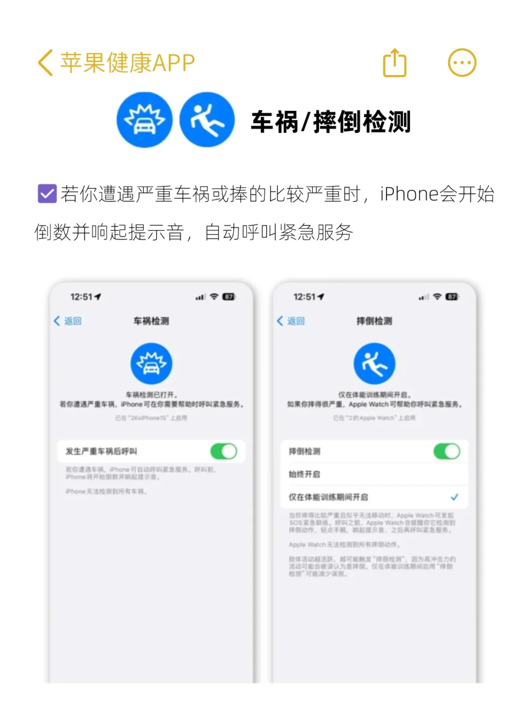 最被低估的苹果【健康】APP！