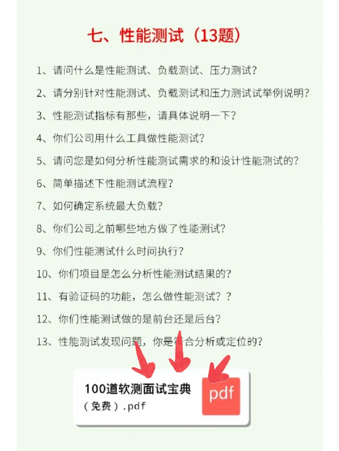 软件测试面试通关密码｜背完面试都过了