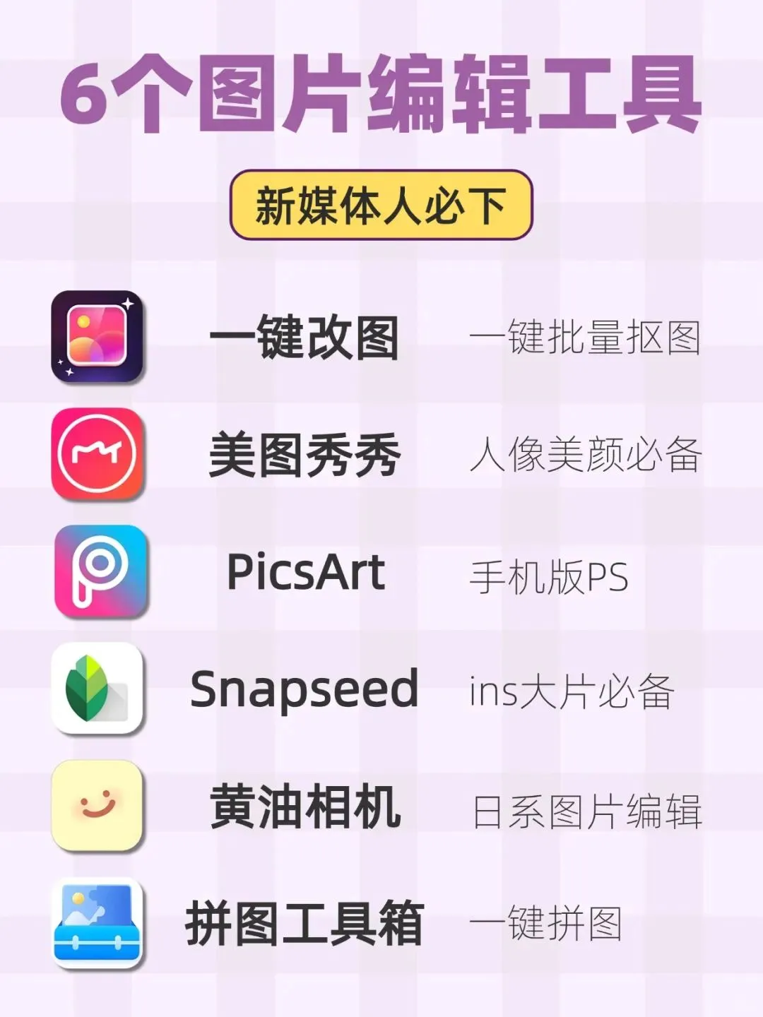 告别PS！2025年爆火的6个修图APP