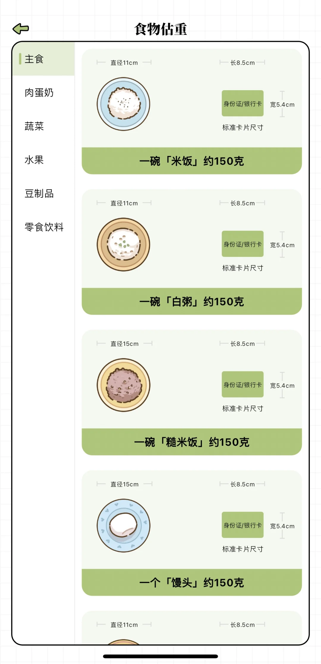 发现永久免费的记录体重变化的APP啦！！！🤩🤩