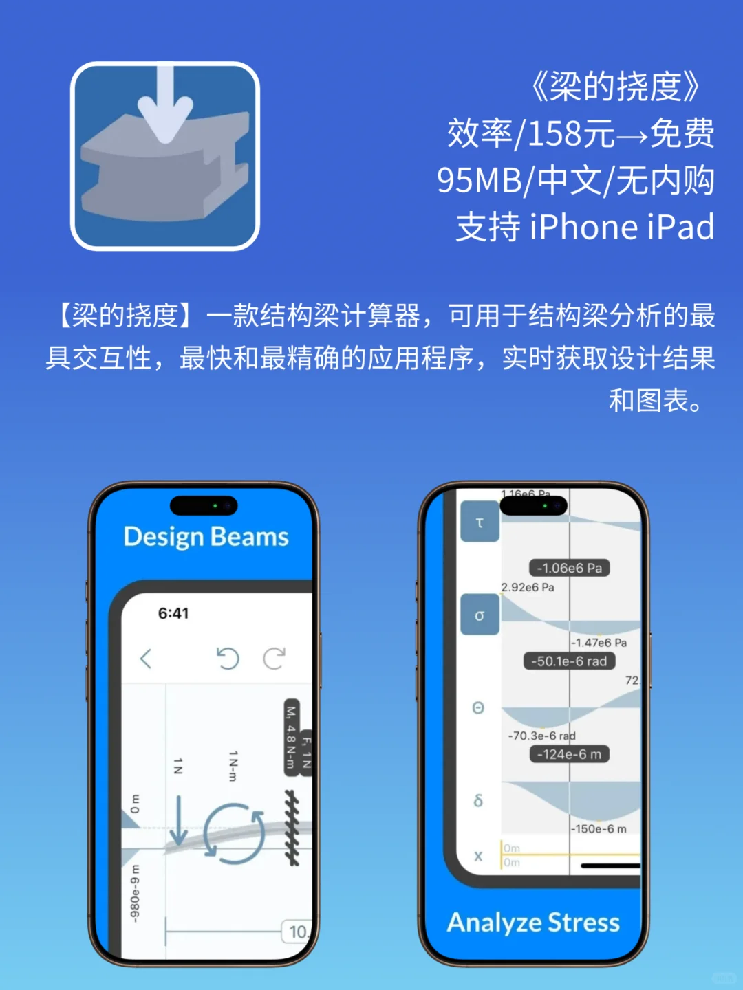 App Store 今日限免|¥2284→¥0|白嫖!