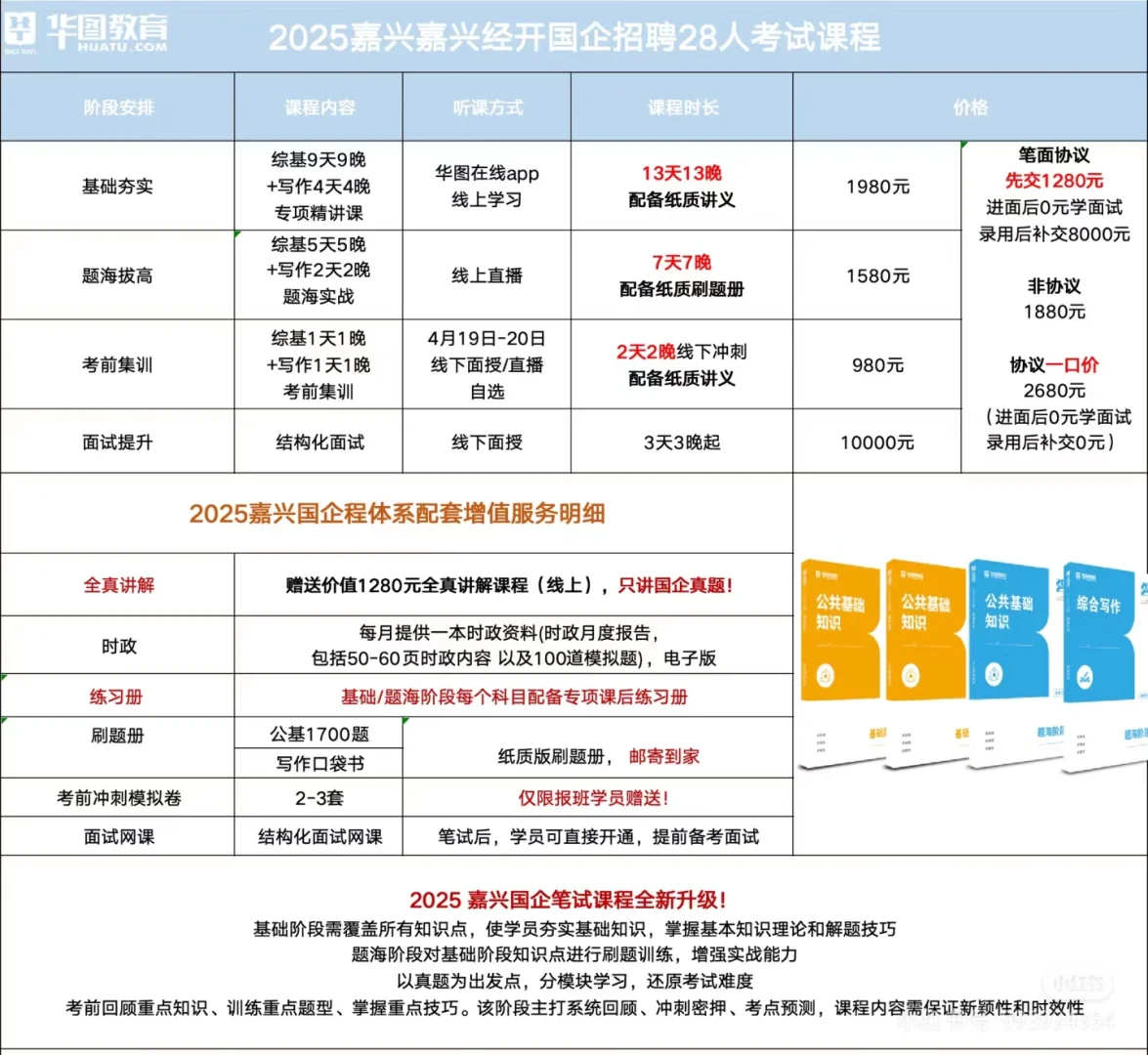 2025年嘉兴经济技术开发区建设投资集团招聘