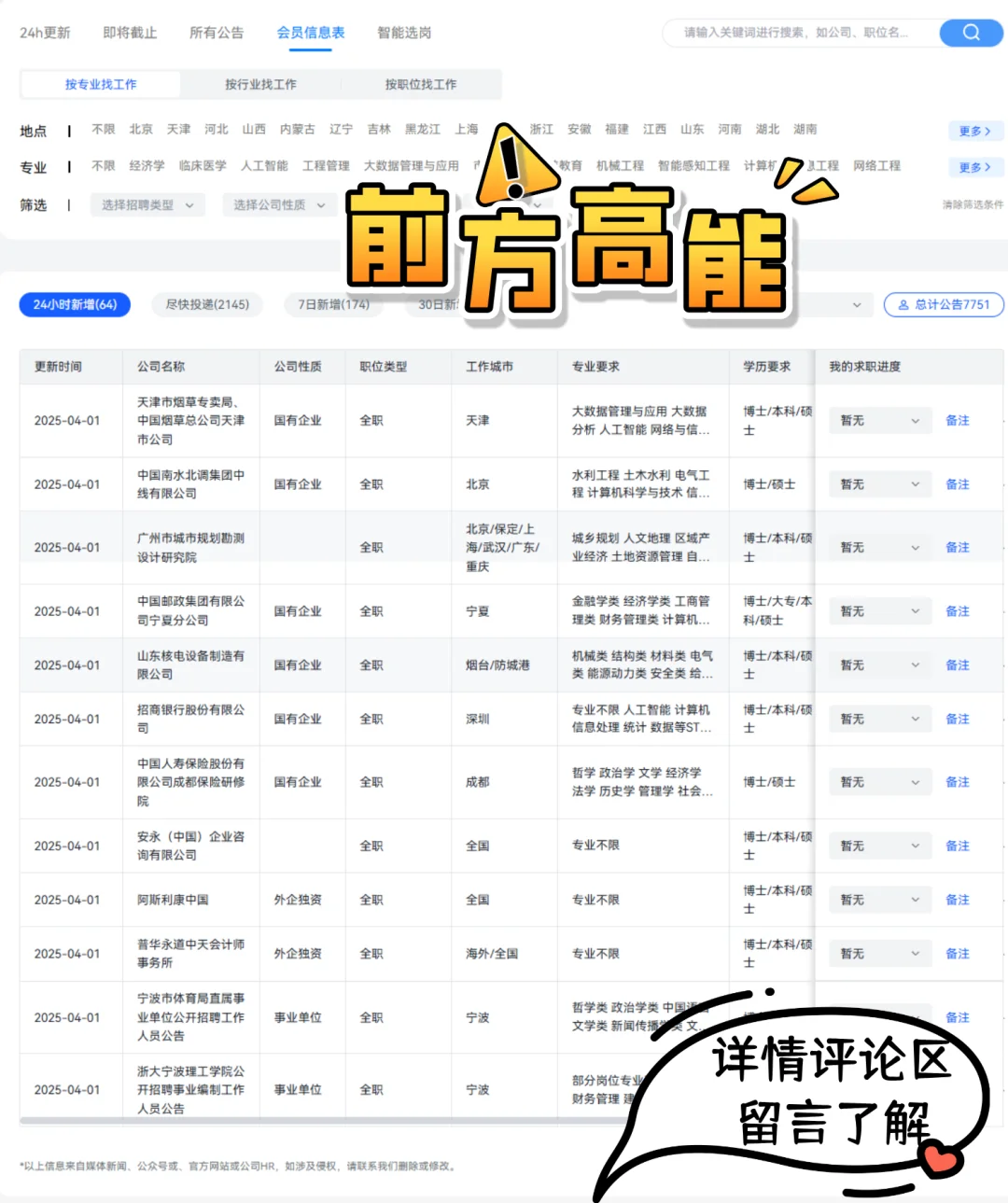 应届生速看！大型央企2025春招！