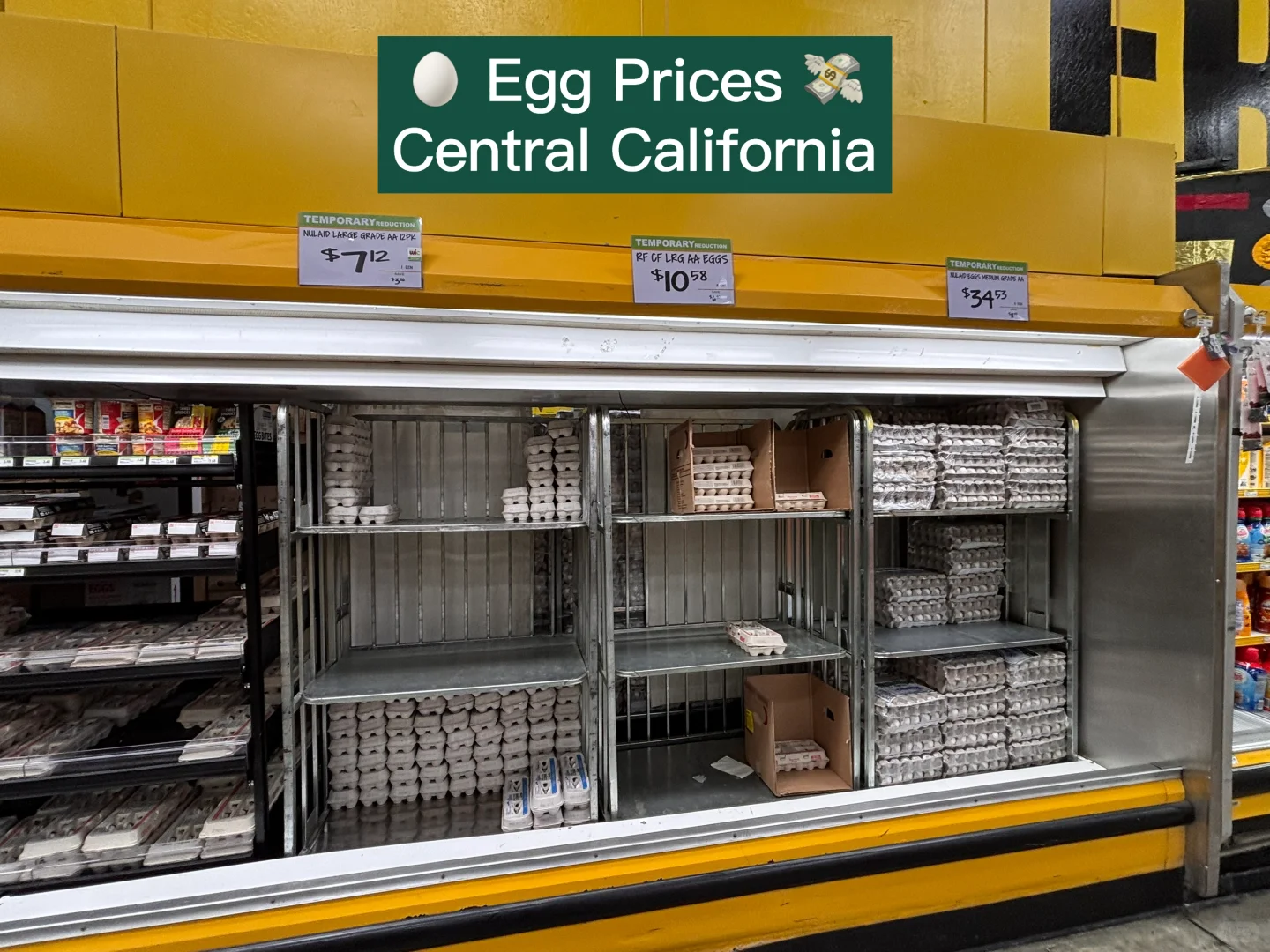 🥚💸 - 加州中部地区的鸡蛋价格