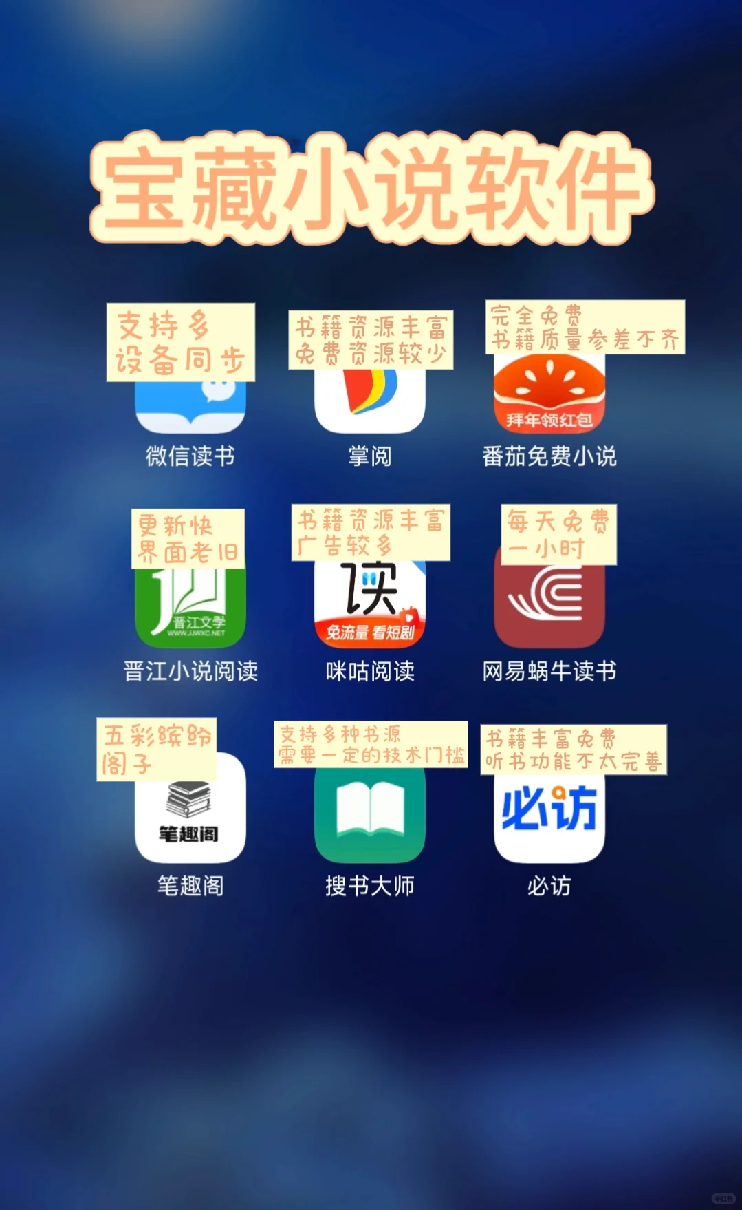 📚 小说阅读APP红黑榜|书荒必备神器!亲