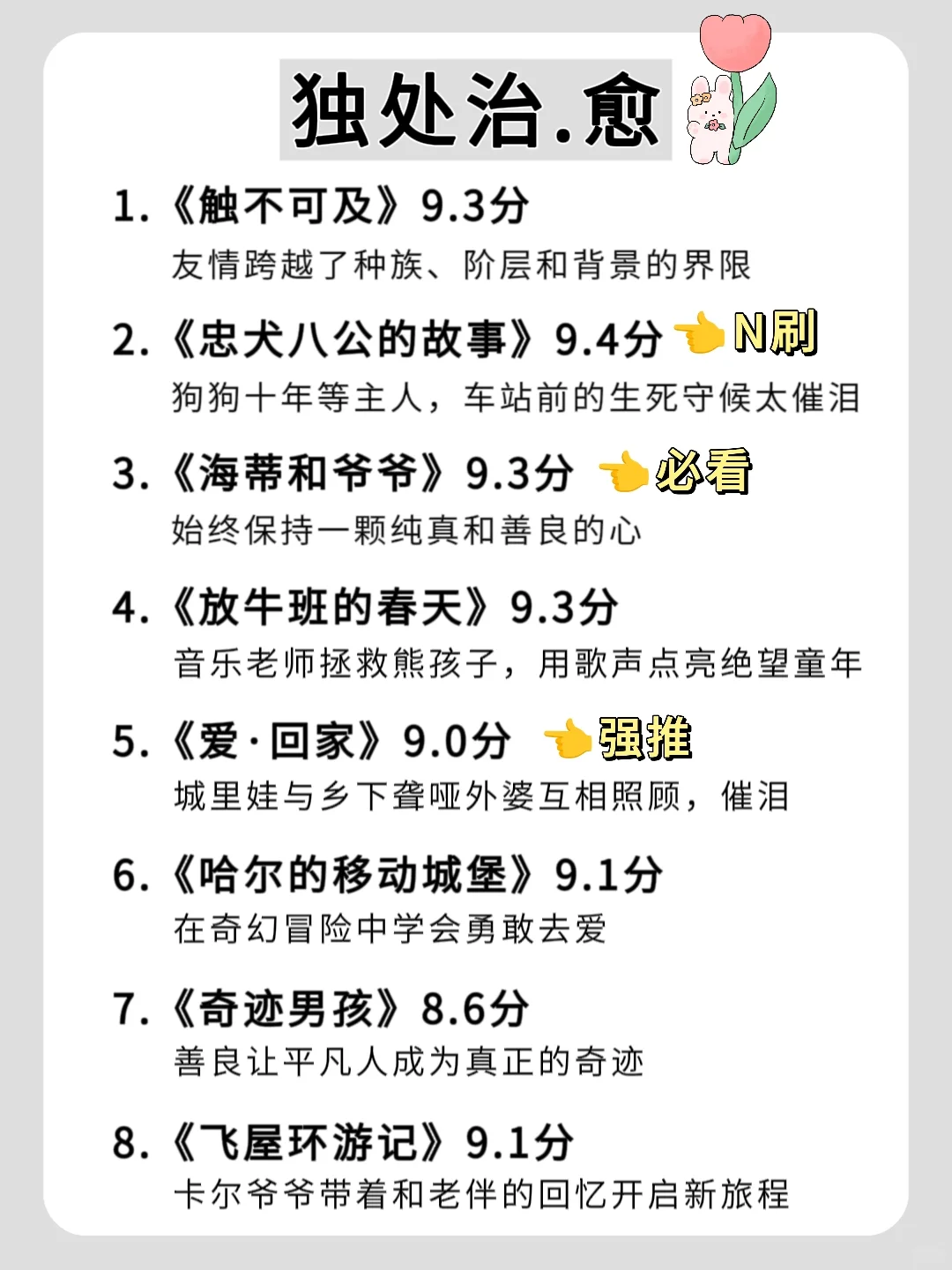 🔥狂刷这48部电影,脑子真的会变快