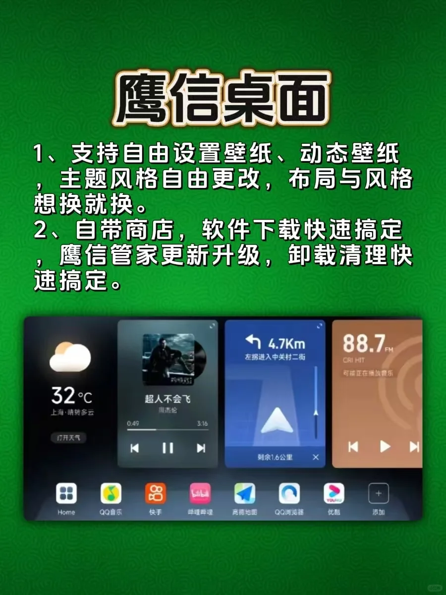 第107集｜5款好看又实用的车机桌面分享