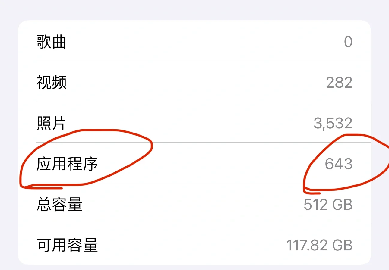 你们的苹果手机装了多少app