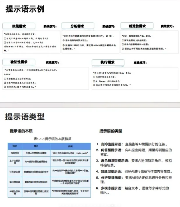 DeepSeek超强组合来袭🔥存下吧！很难找全