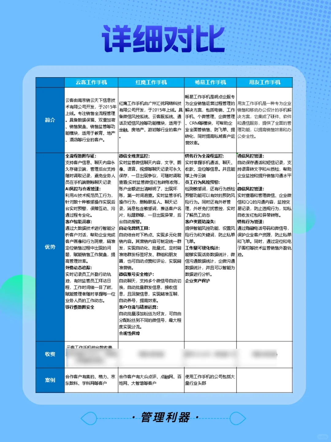 常见工作手机软件怎么选
