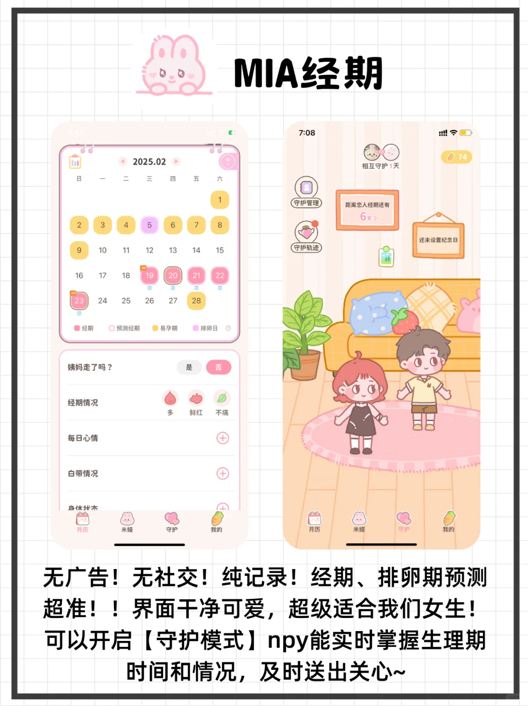 自用实测4款热门月经APP，到底哪个最好用❓