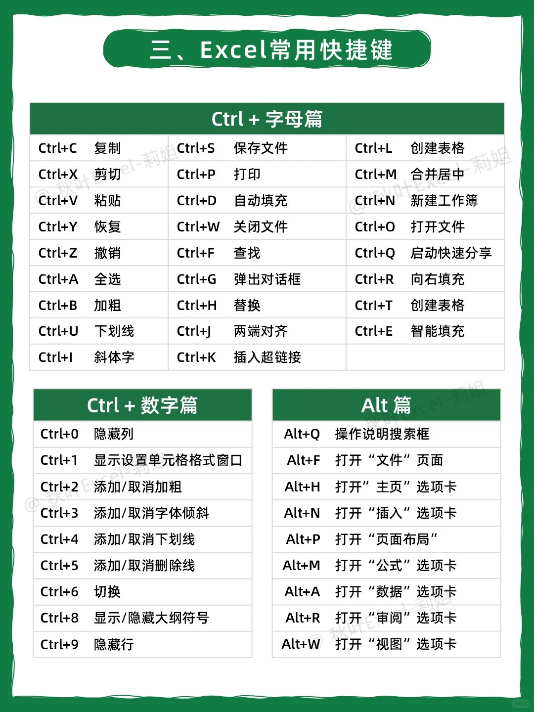 哭了😭为什么没人告诉我Excel得这样学!