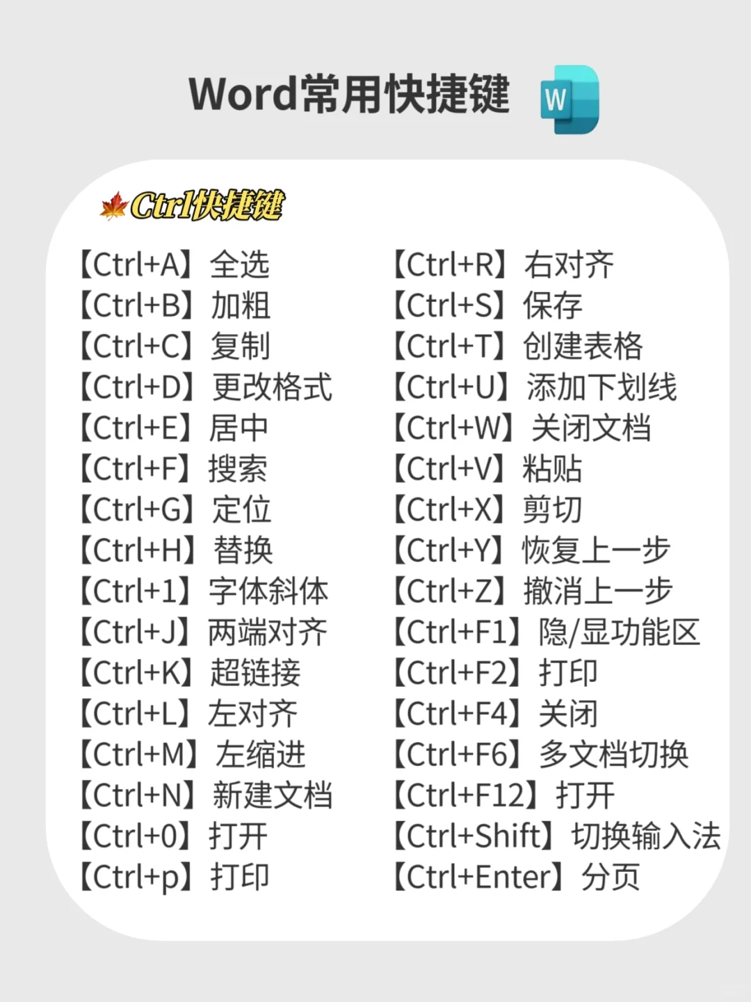 有电脑女生，狠下心死磕这10种技能