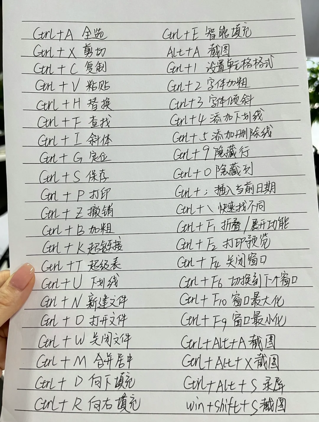 电脑操作小技巧——快捷键怎么用