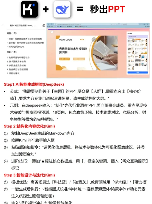 DeepSeek超强组合来袭🔥存下吧！很难找全