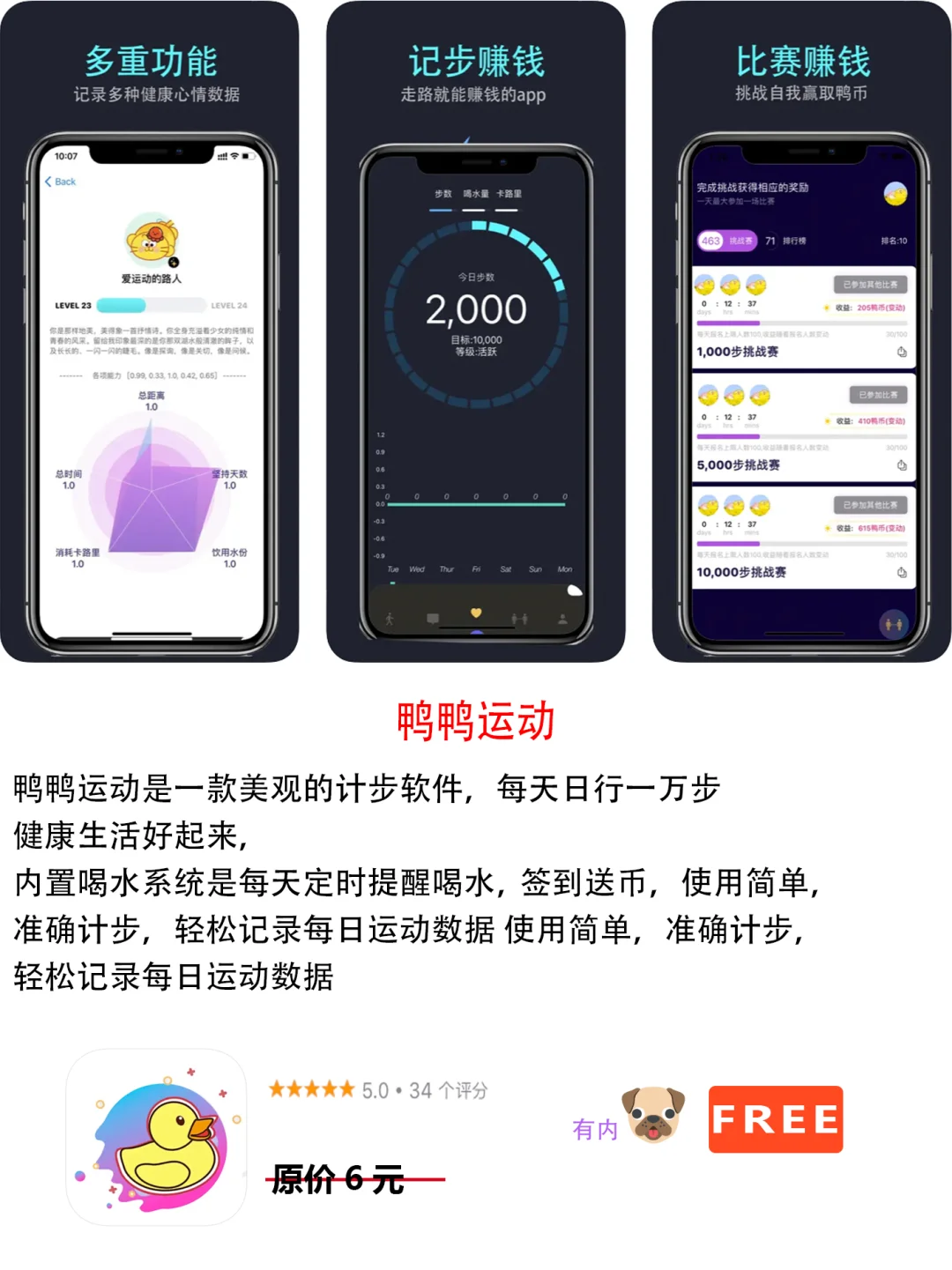 2022年12月5日IOS软件限免5个APP推荐