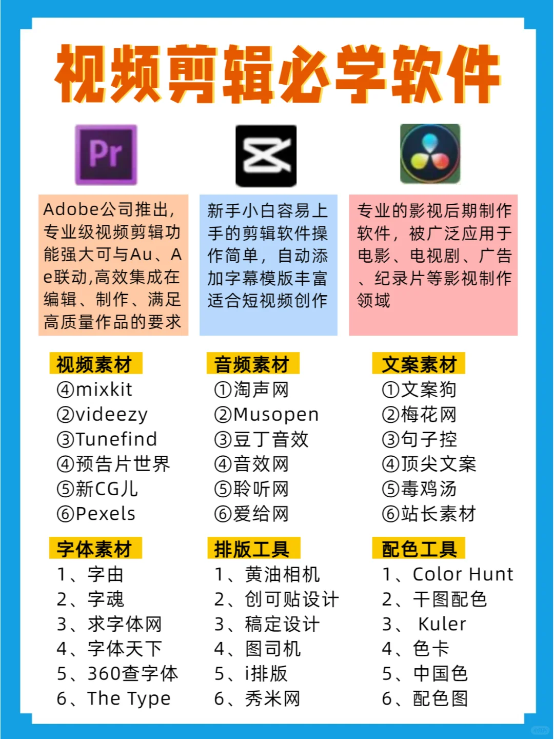 视频剪辑必学软件有哪些❓怎么找素材❓