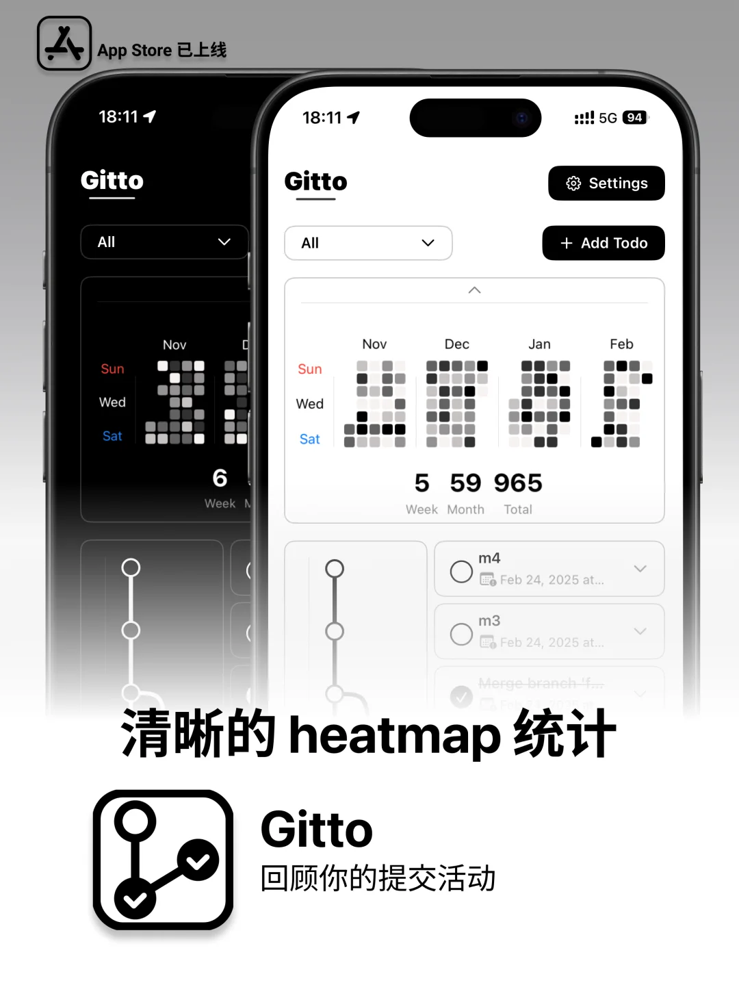J 人狂喜🔥|Git 党狂喜🔥|Gitto 正式上线!