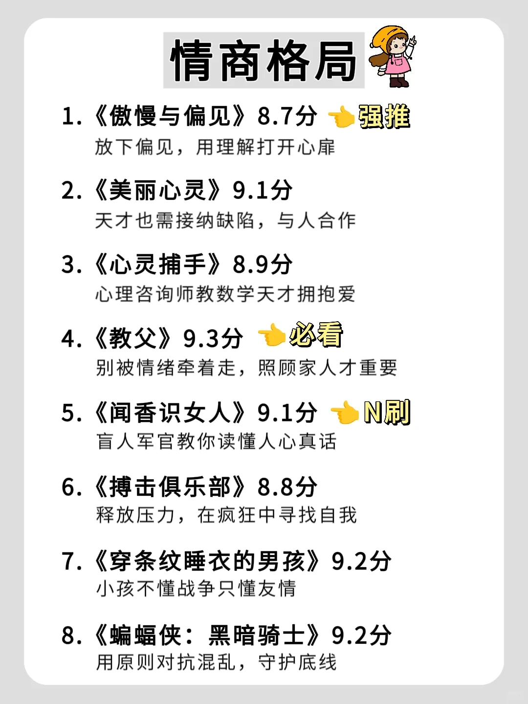 🔥狂刷这48部电影,脑子真的会变快