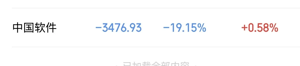 中国软件怎么不被查aq