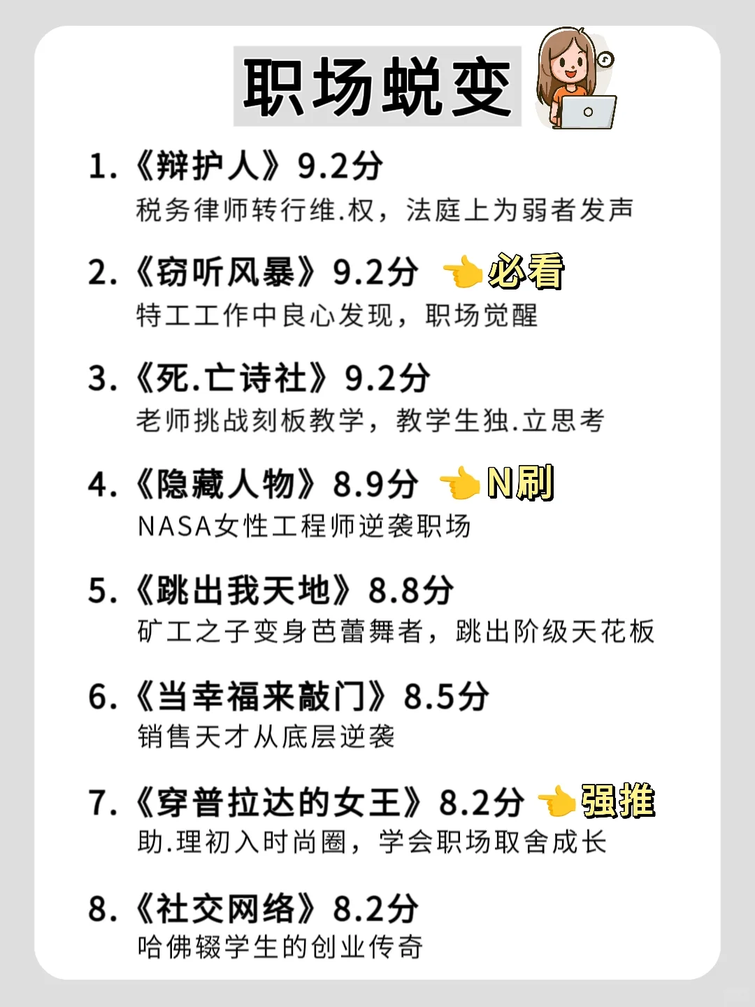 🔥狂刷这48部电影,脑子真的会变快