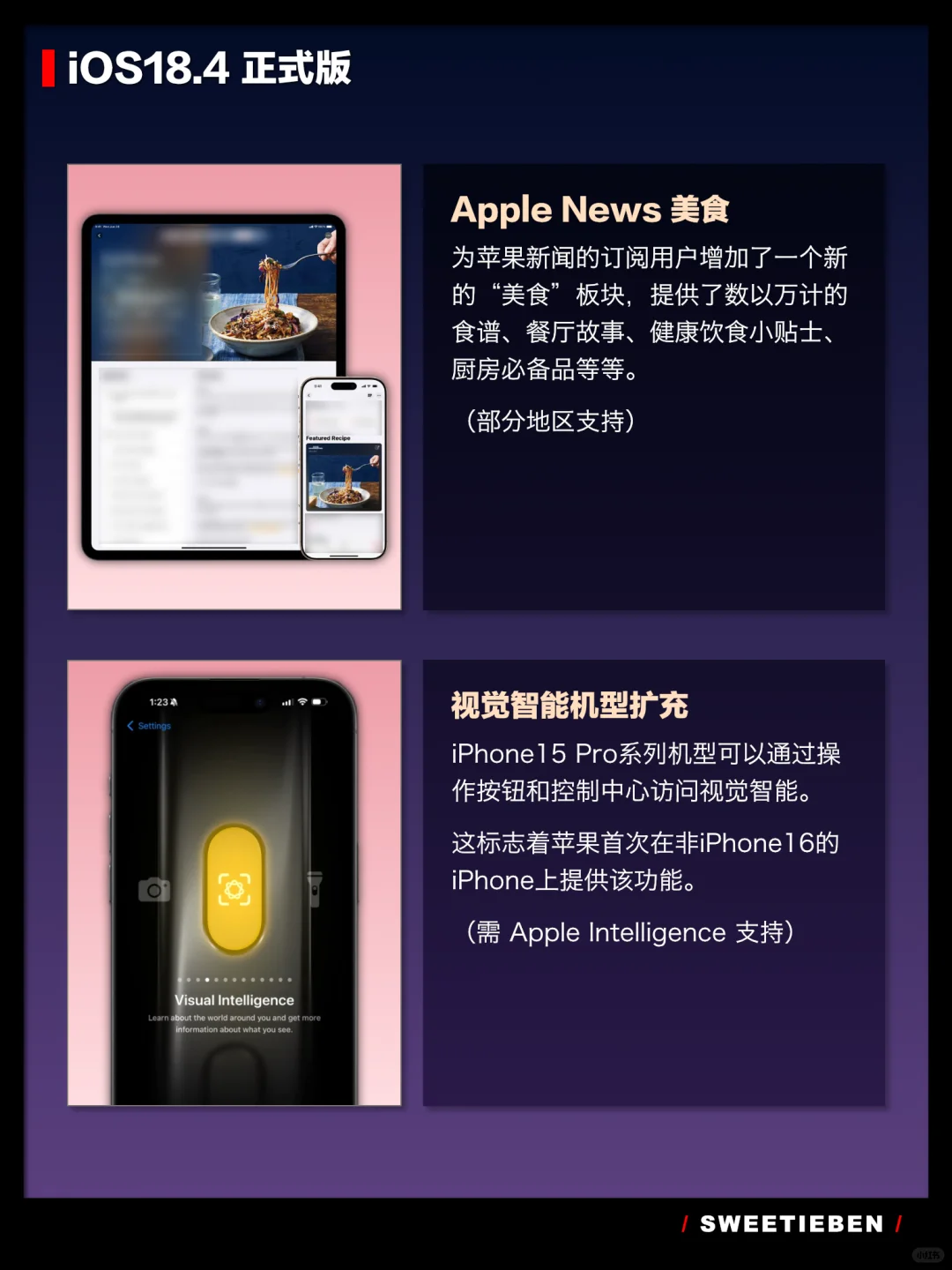 iOS18.4正式版到底更新了什么