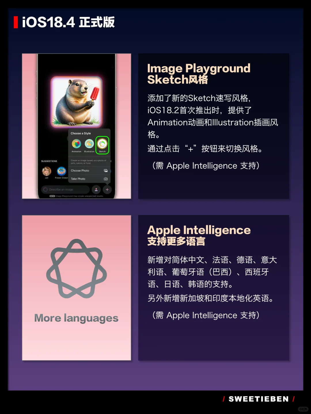 iOS18.4正式版到底更新了什么