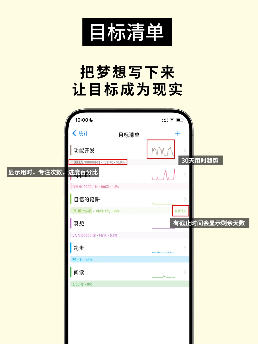 因为受够了做事拖延,我开发了一款App!