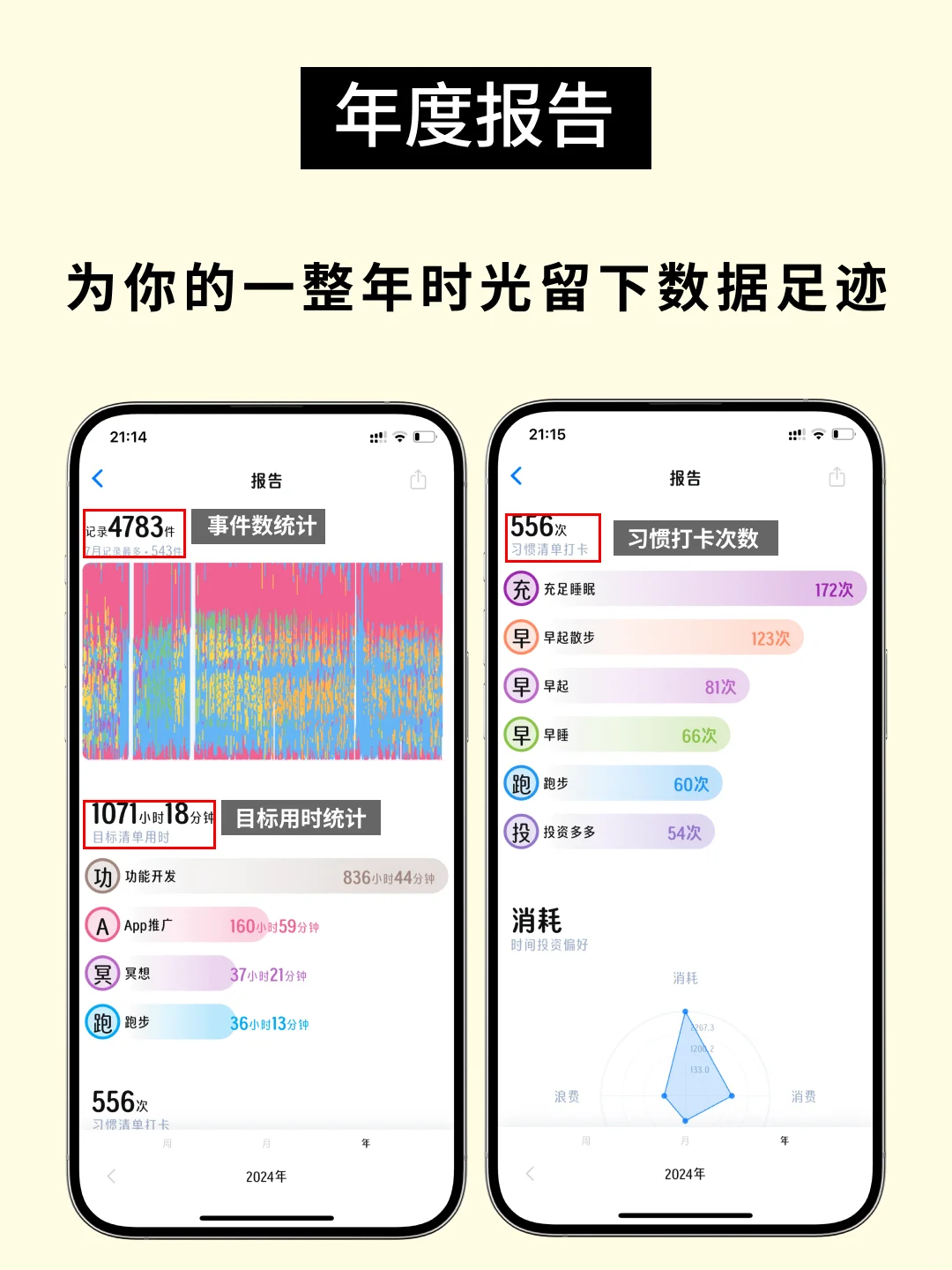 因为受够了做事拖延,我开发了一款App!