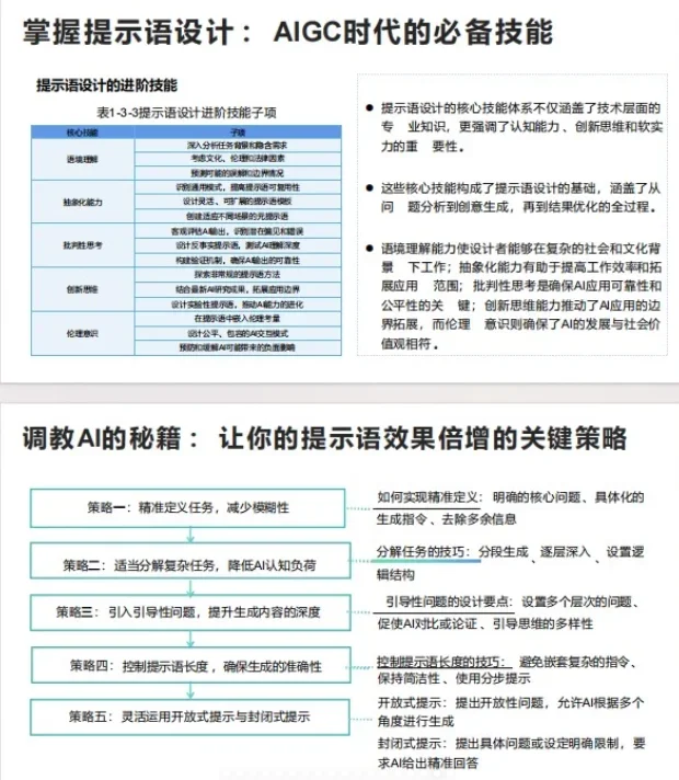 DeepSeek超强组合来袭🔥存下吧！很难找全